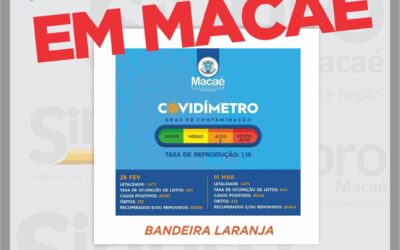 Escolas fechadas em Macaé.