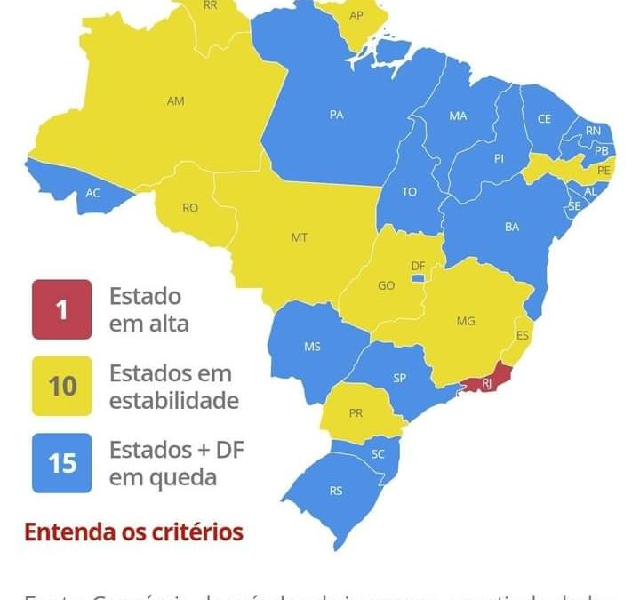 Queremos voltar com segurança Sanitária!