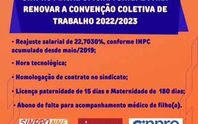 SINDICATOS DOS PROFESSORES DO NORTE E NOROESTE RJ OFICIAM SINEPE PARA RENOVAR A CONVENÇÃO COLETIVA DE TRABALHO 2022/2023