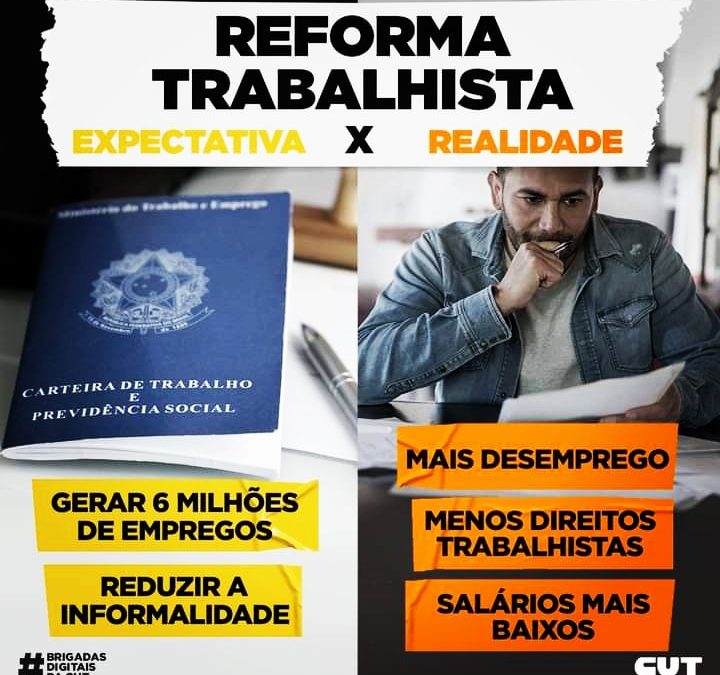 O que prometeram que a Reforma Trabalhista ia gerar x o que ela realmente gerou.
