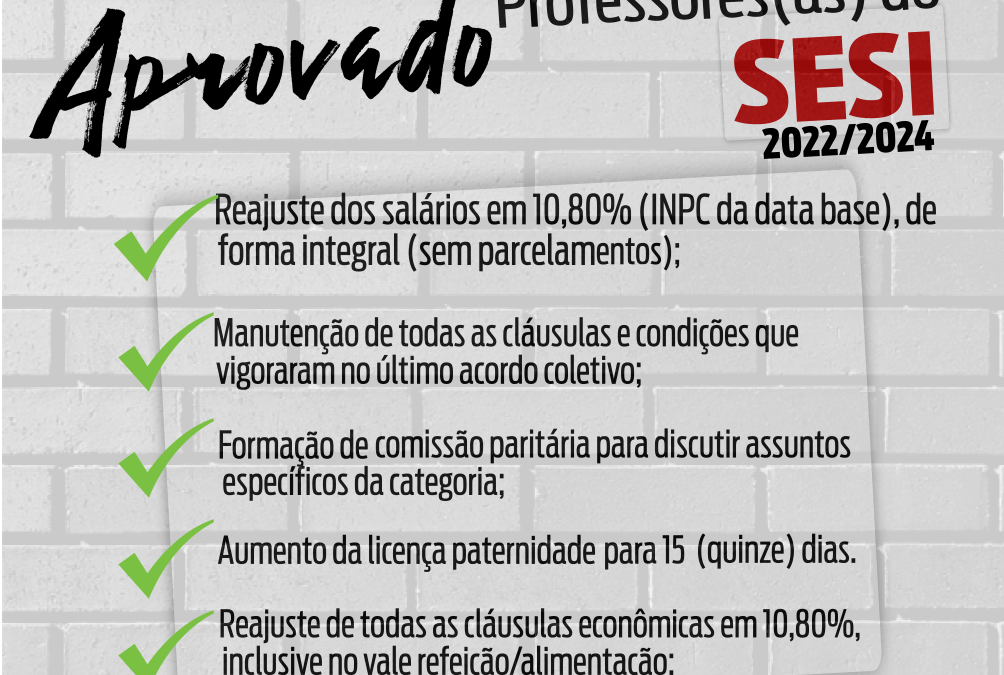 SINPRO MACAÉ E REGIÃO E SESI RENOVAM ACT POR MAIS DOIS ANOS, COM RECOMPOSIÇÃO DAS PERDAS SALARIAIS PELO INPC