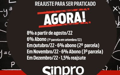 Professores da educação básica da Base Estendida têm reajuste de 9,15% e o abono salarial de 18%