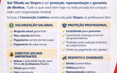 📢 FILIE-SE AO SINPRO MACAÉ E REGIÃO