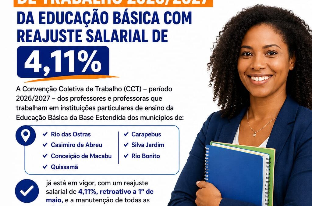 SINPRO MACAÉ E REGIÃO RENOVA A CONVENÇÃO COLETIVA DE TRABALHO 2026/2027 DA EDUCAÇÃO BÁSICA COM REAJUSTE SALARIAL DE 4,11%
