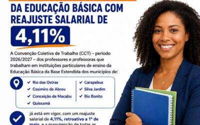 SINPRO MACAÉ E REGIÃO RENOVA A CONVENÇÃO COLETIVA DE TRABALHO 2026/2027 DA EDUCAÇÃO BÁSICA COM REAJUSTE SALARIAL DE 4,11%